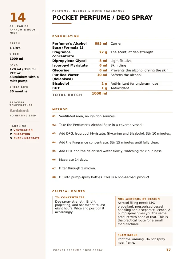 Vol 3 · Perfume, Incense & Candle sample formulation page 2