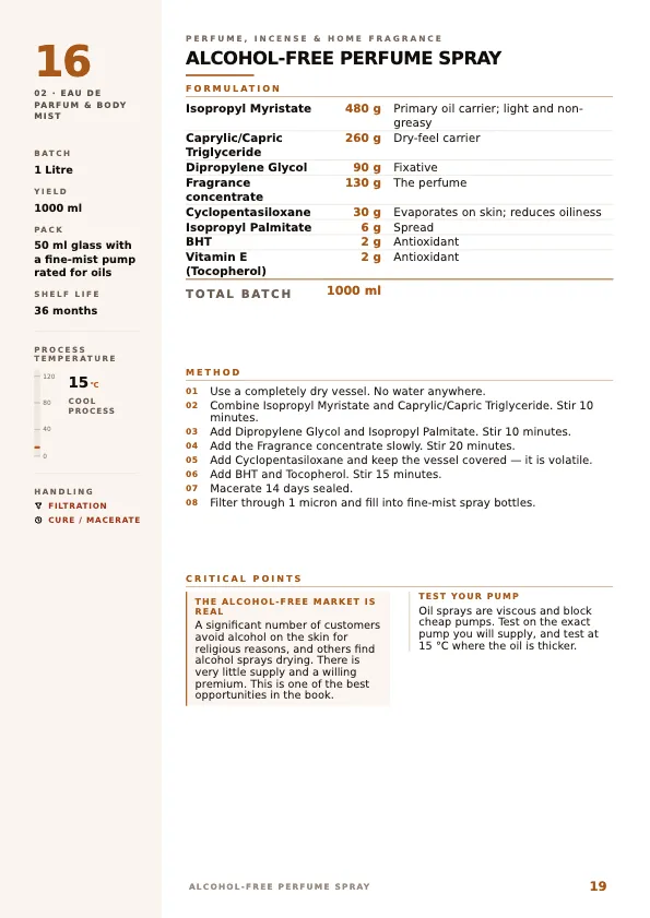Vol 3 · Perfume, Incense & Candle sample formulation page 4