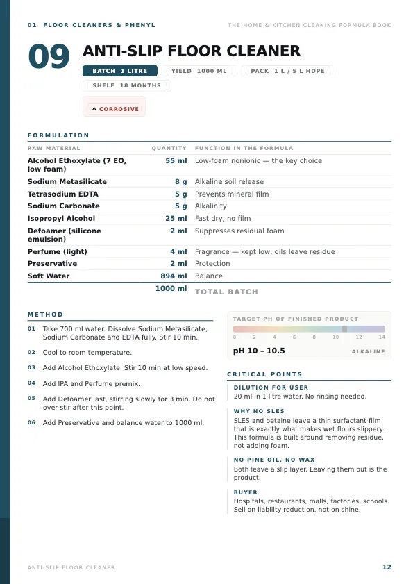 Vol 1 · Cleaning sample formulation page 1