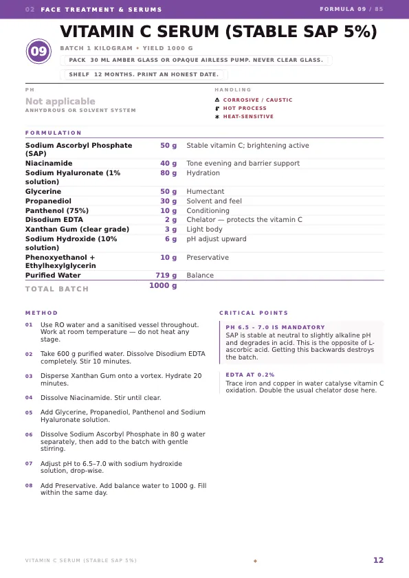 Vol 2 · Cosmetic & Personal Care sample formulation page 3