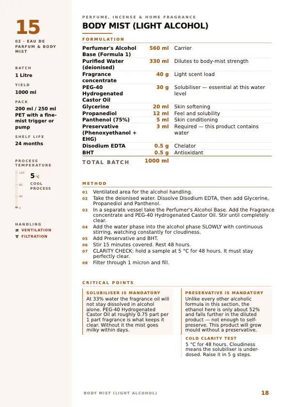 Vol 3 · Perfume, Incense & Candle sample formulation page 3