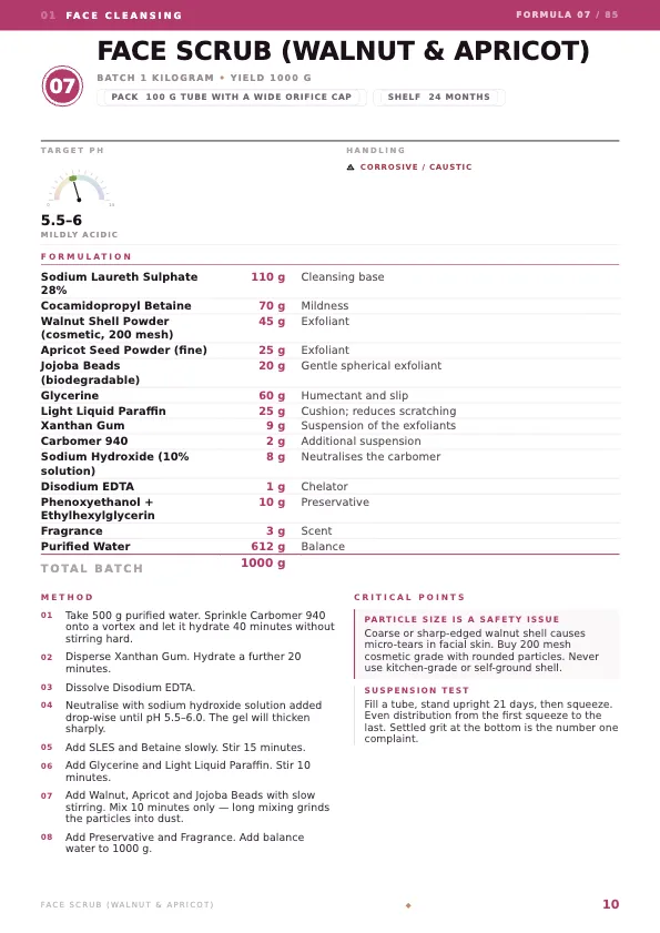 Vol 2 · Cosmetic & Personal Care sample formulation page 1